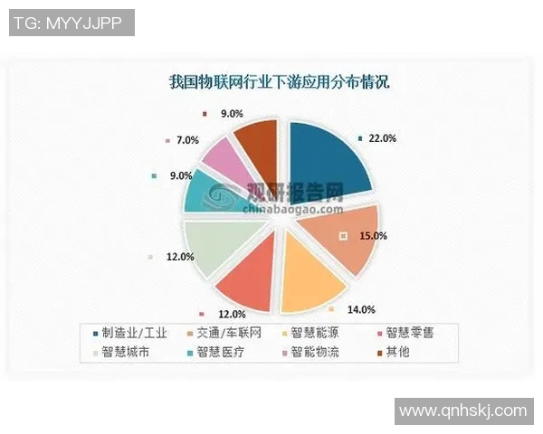 竞技体育发展现状与未来趋势分析：从专业化到全民健身的转型与挑战