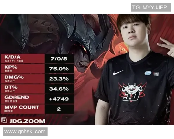 DOTA2最新节奏排行榜揭晓JDG战队强势领跑前十名