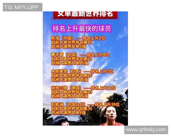 中国足球明星最新排名揭晓谁将成为球迷心中的第一人 中国足球明星最新排名揭晓谁将成为球迷心中的第一人
