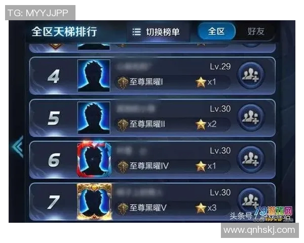 南京篮球队在钻石联赛积分榜上以64分稳居第一名引发关注 南京篮球队在钻石联赛积分榜上以64分稳居第一名引发关注